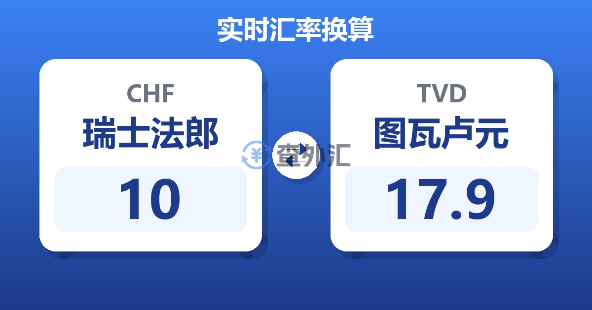 10瑞士法郎兑图瓦卢元