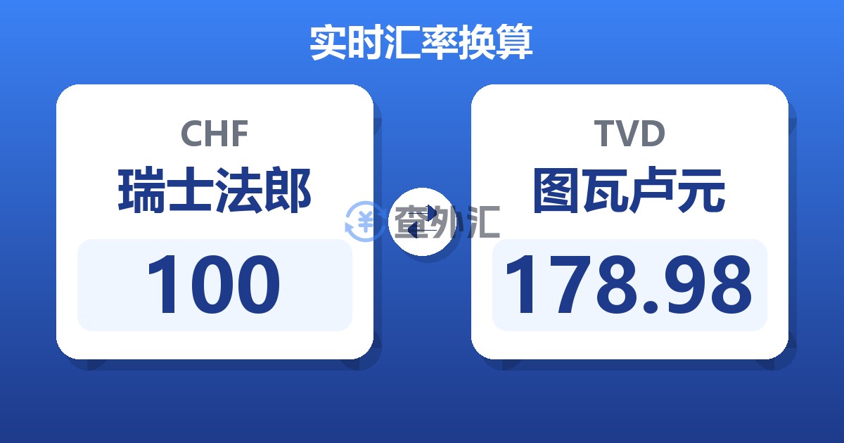 100瑞士法郎兑图瓦卢元