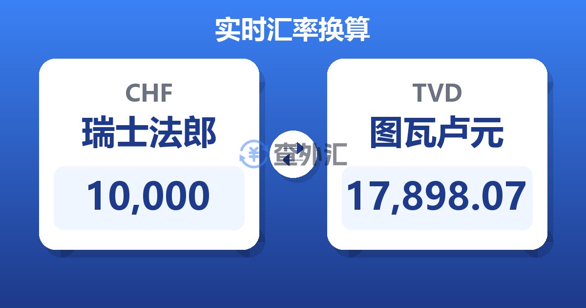 10,000瑞士法郎兑图瓦卢元