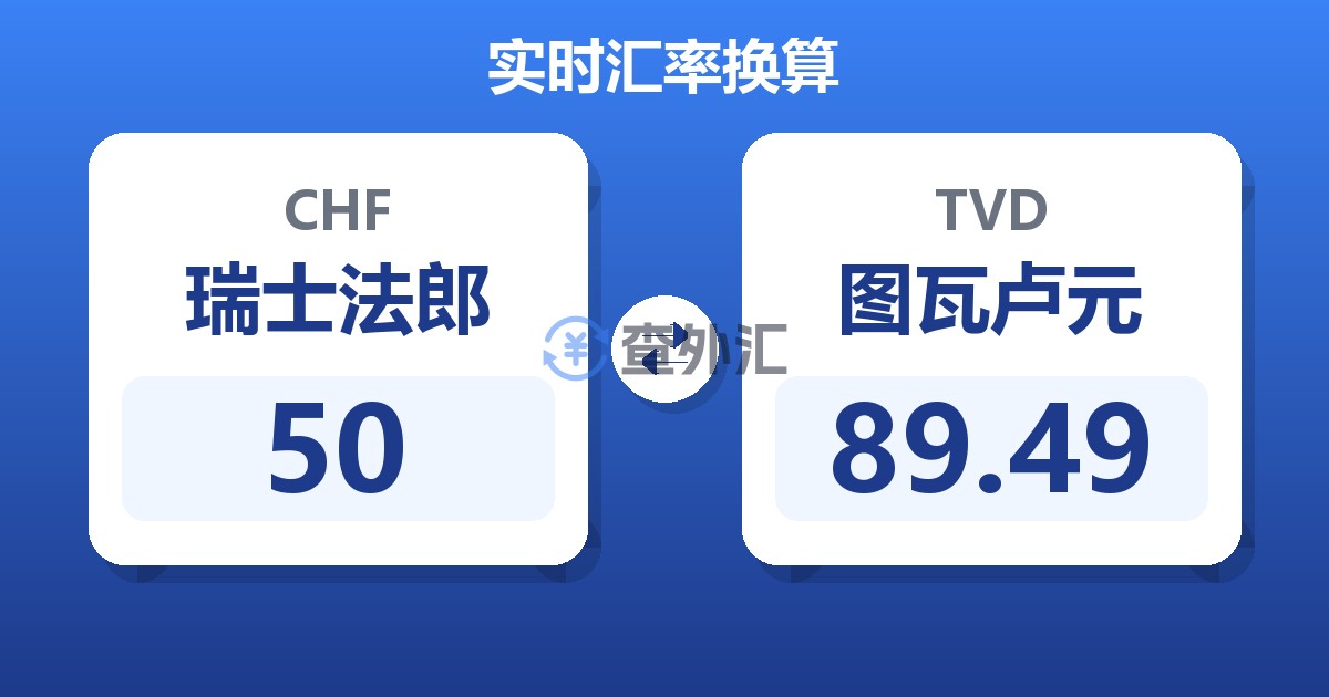 50瑞士法郎兑图瓦卢元