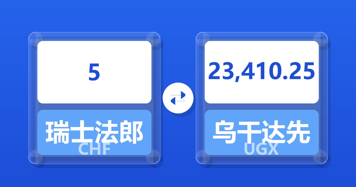 5瑞士法郎兑乌干达先令