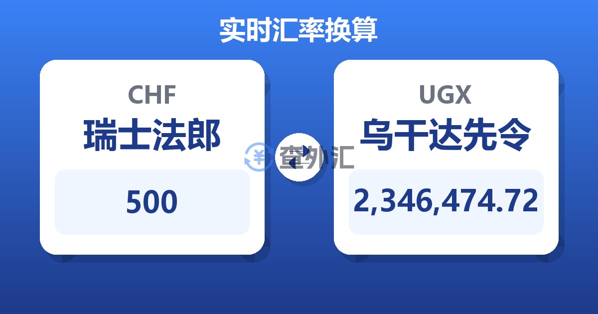 500瑞士法郎兑乌干达先令