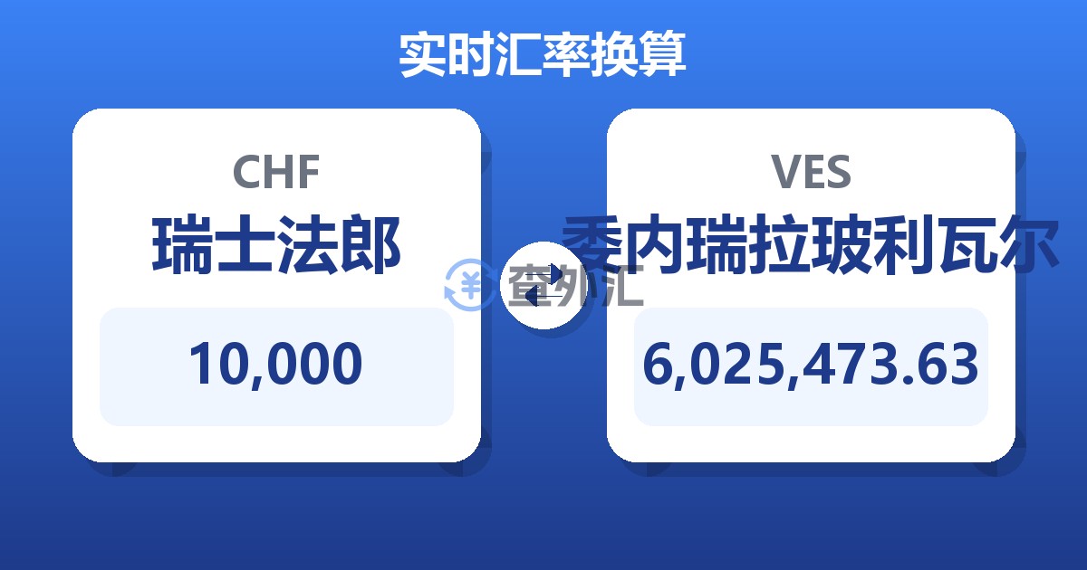 10,000瑞士法郎兑委内瑞拉玻利瓦尔