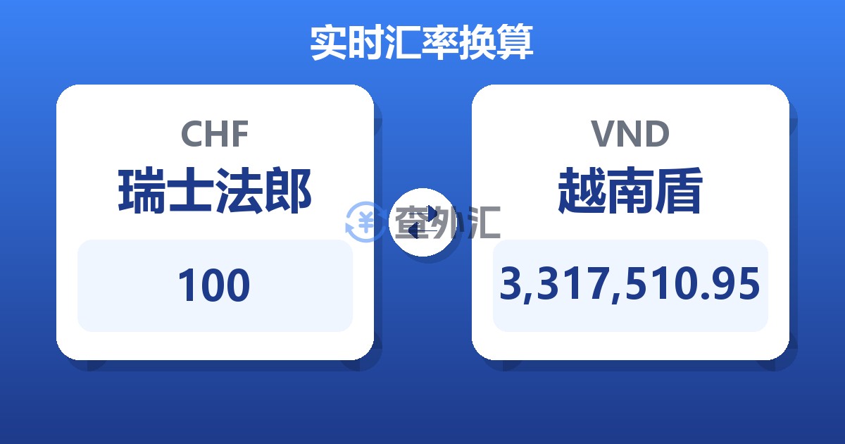 100瑞士法郎兑越南盾