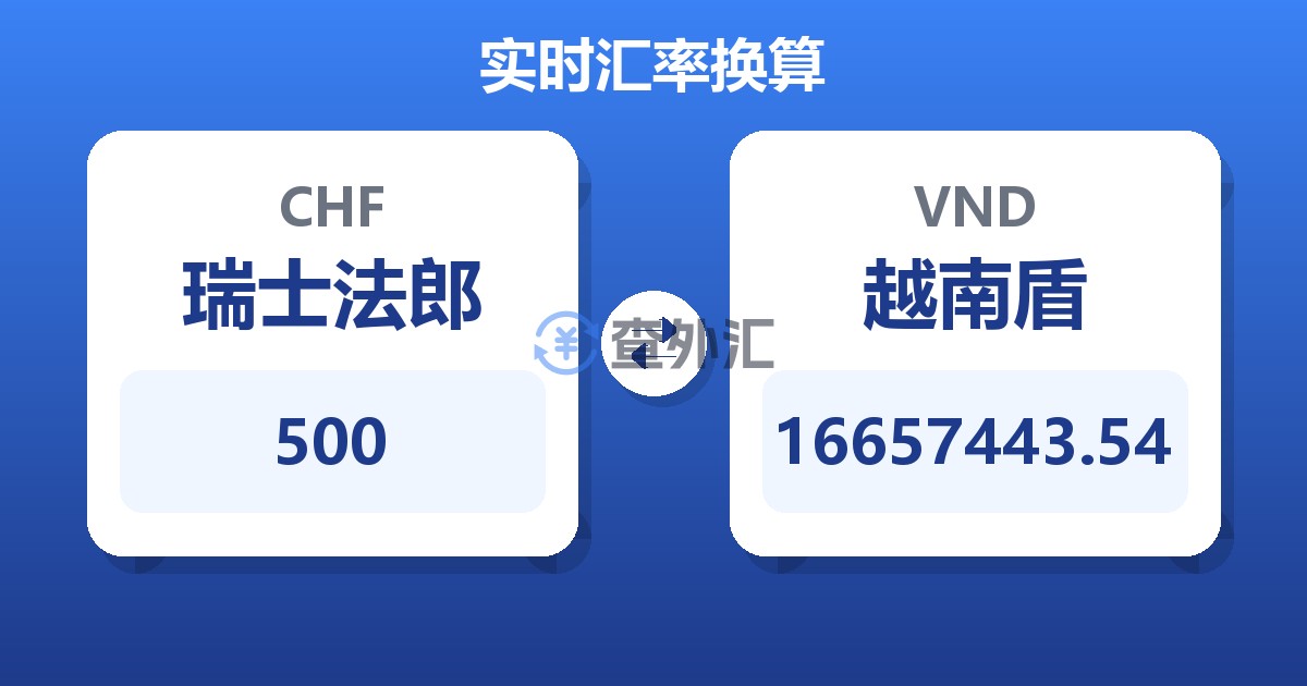 500瑞士法郎兑越南盾