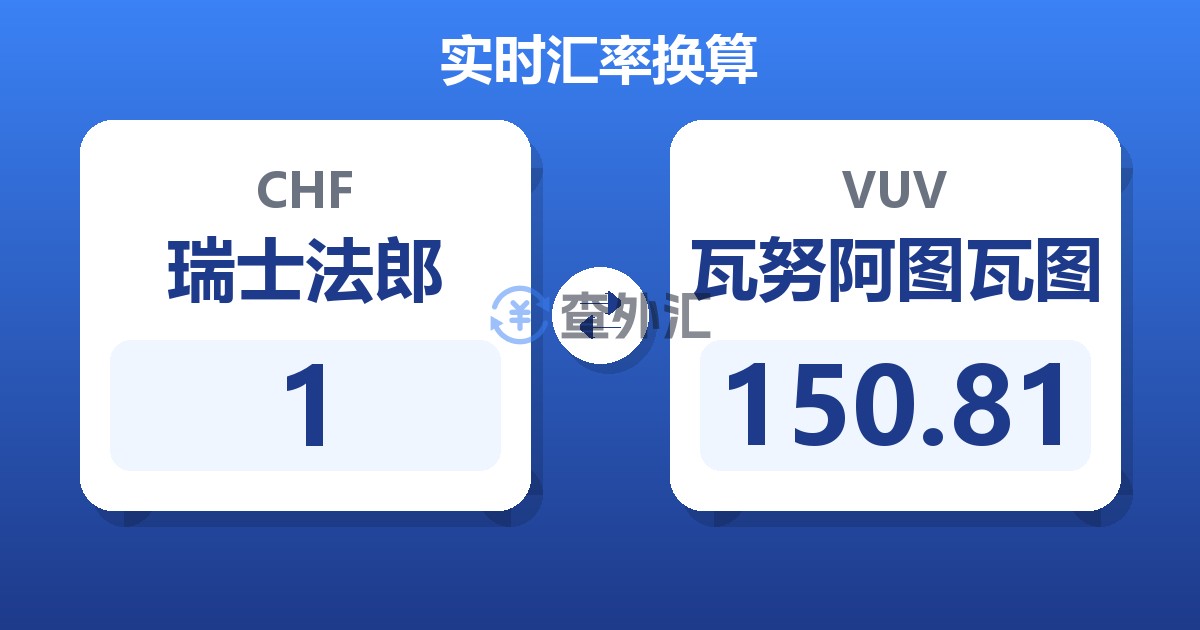 1瑞士法郎兑瓦努阿图瓦图