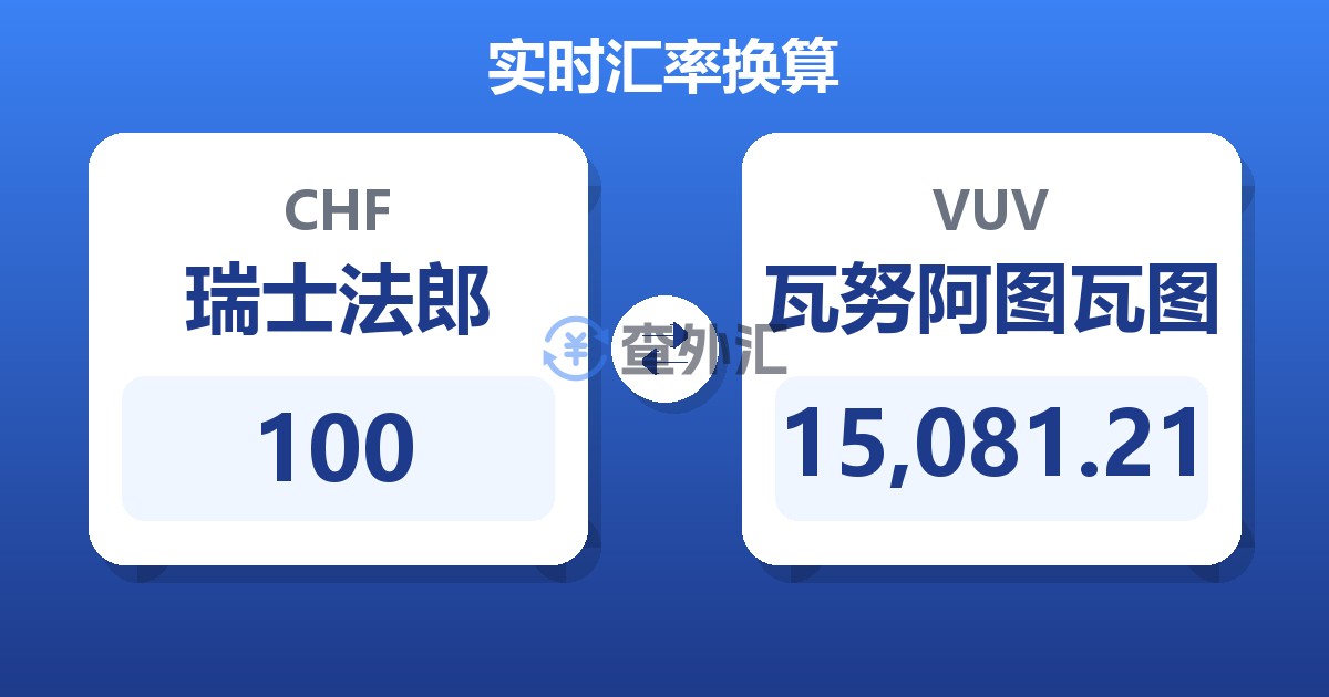 100瑞士法郎兑瓦努阿图瓦图