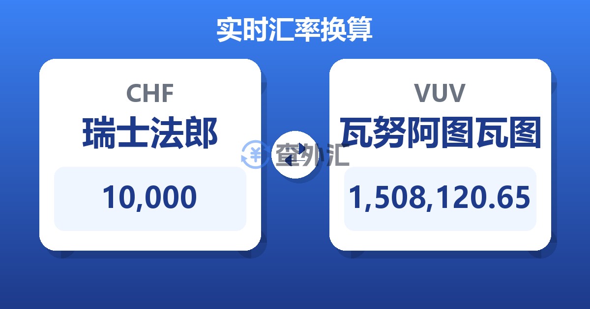 10,000瑞士法郎兑瓦努阿图瓦图