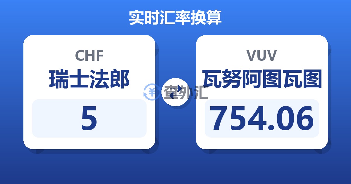 5瑞士法郎兑瓦努阿图瓦图