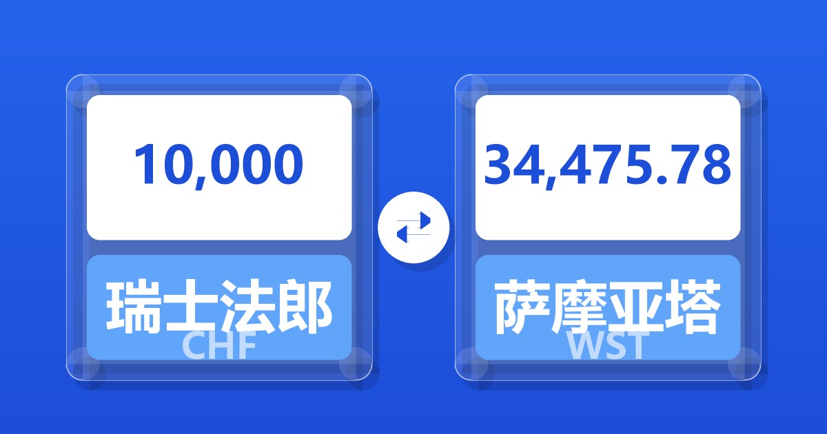 10,000瑞士法郎兑萨摩亚塔拉