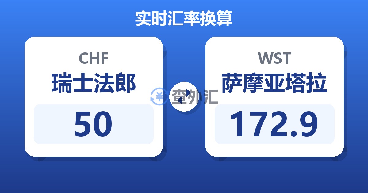 50瑞士法郎兑萨摩亚塔拉