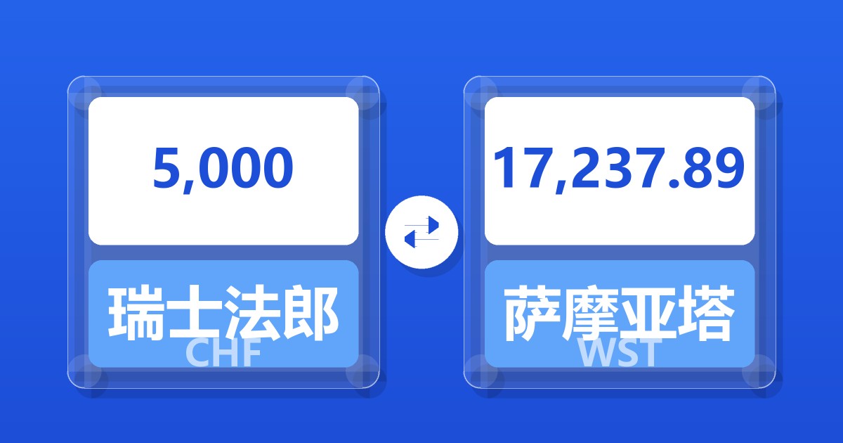 5,000瑞士法郎兑萨摩亚塔拉