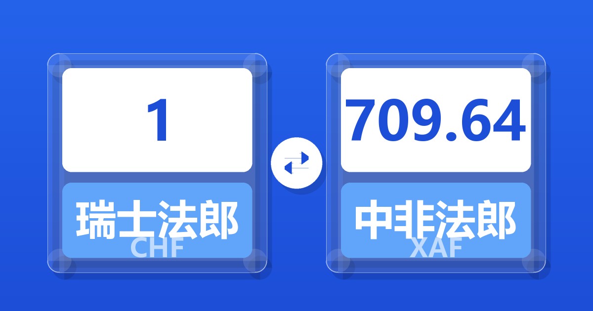 1瑞士法郎兑中非法郎