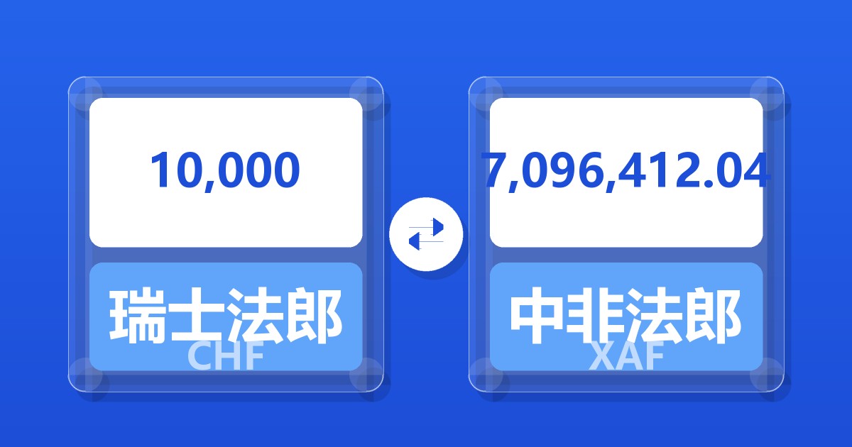 10,000瑞士法郎兑中非法郎