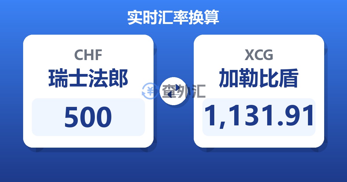 500瑞士法郎兑加勒比盾