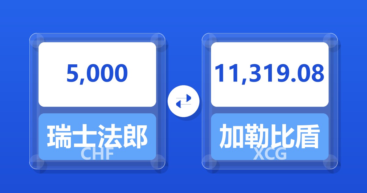 5,000瑞士法郎兑加勒比盾