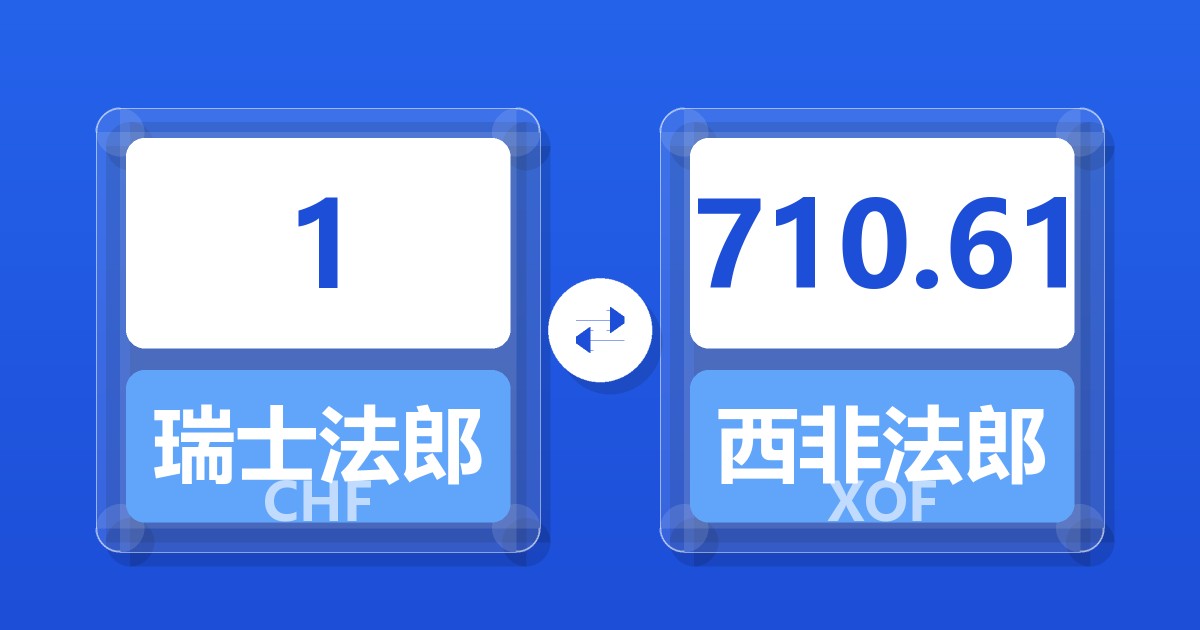 1瑞士法郎兑西非法郎