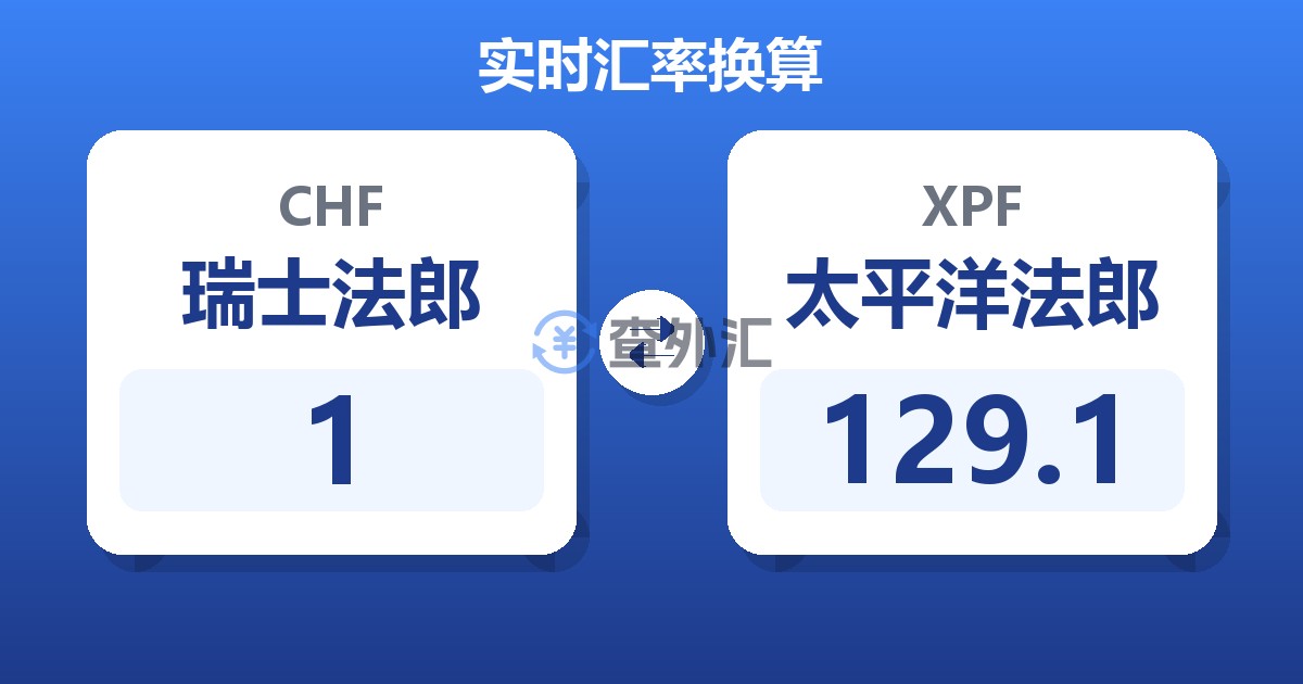 1瑞士法郎兑太平洋法郎