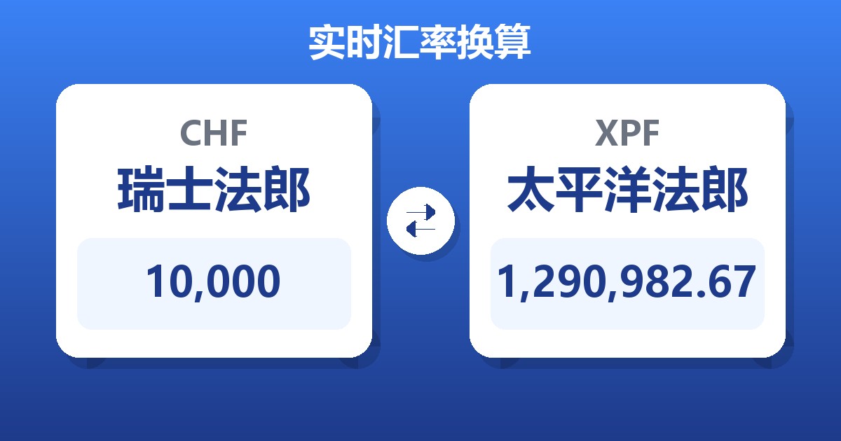 10,000瑞士法郎兑太平洋法郎