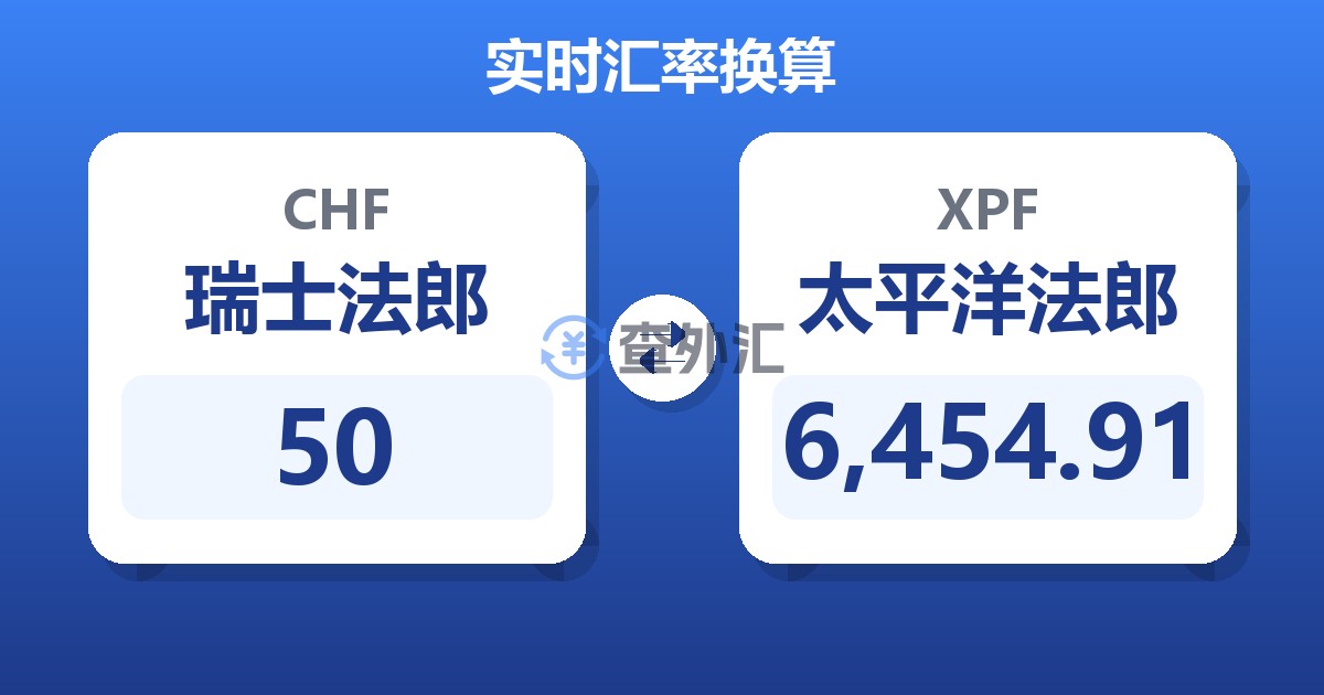 50瑞士法郎兑太平洋法郎