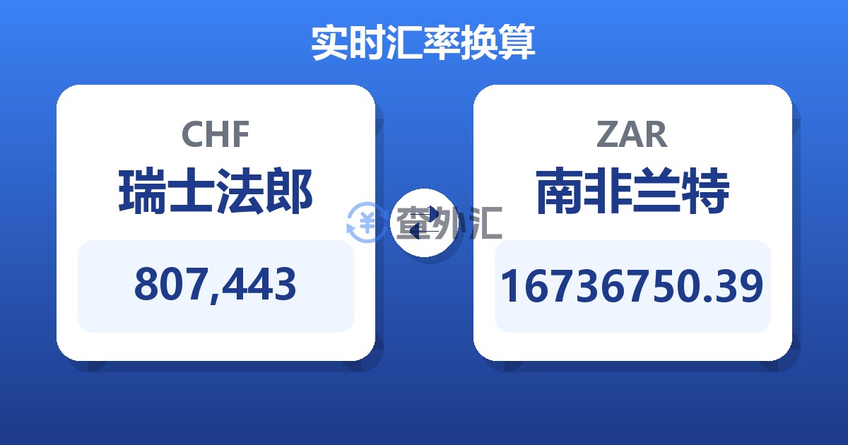 807,443瑞士法郎兑南非兰特