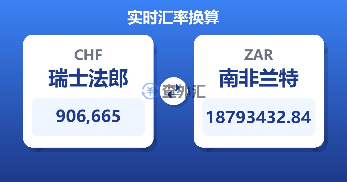 906,665瑞士法郎兑南非兰特