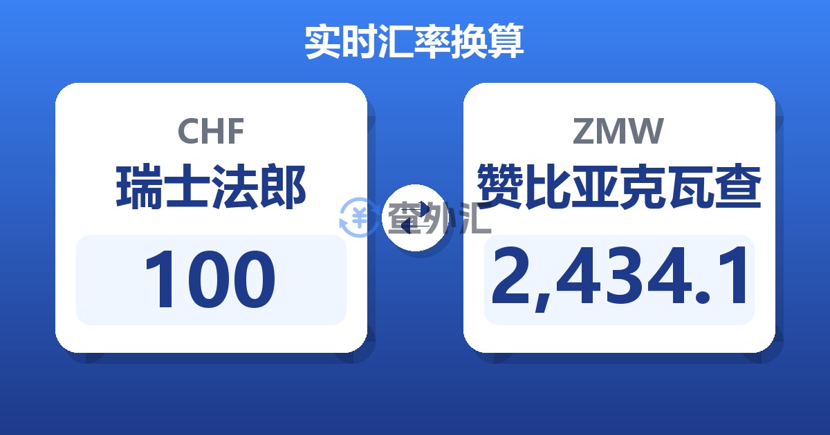 100瑞士法郎兑赞比亚克瓦查