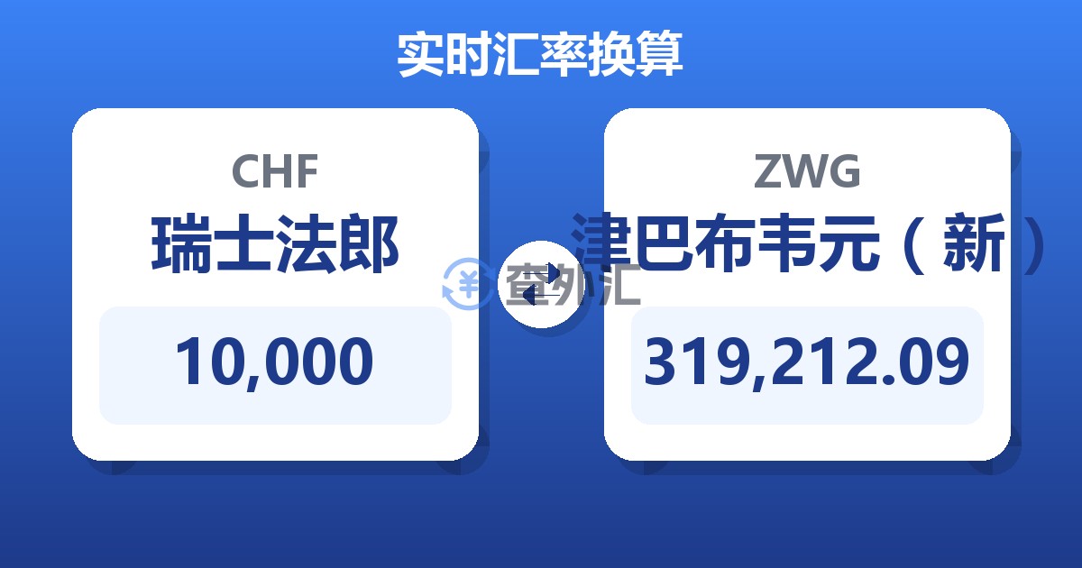 10,000瑞士法郎兑津巴布韦元（新）