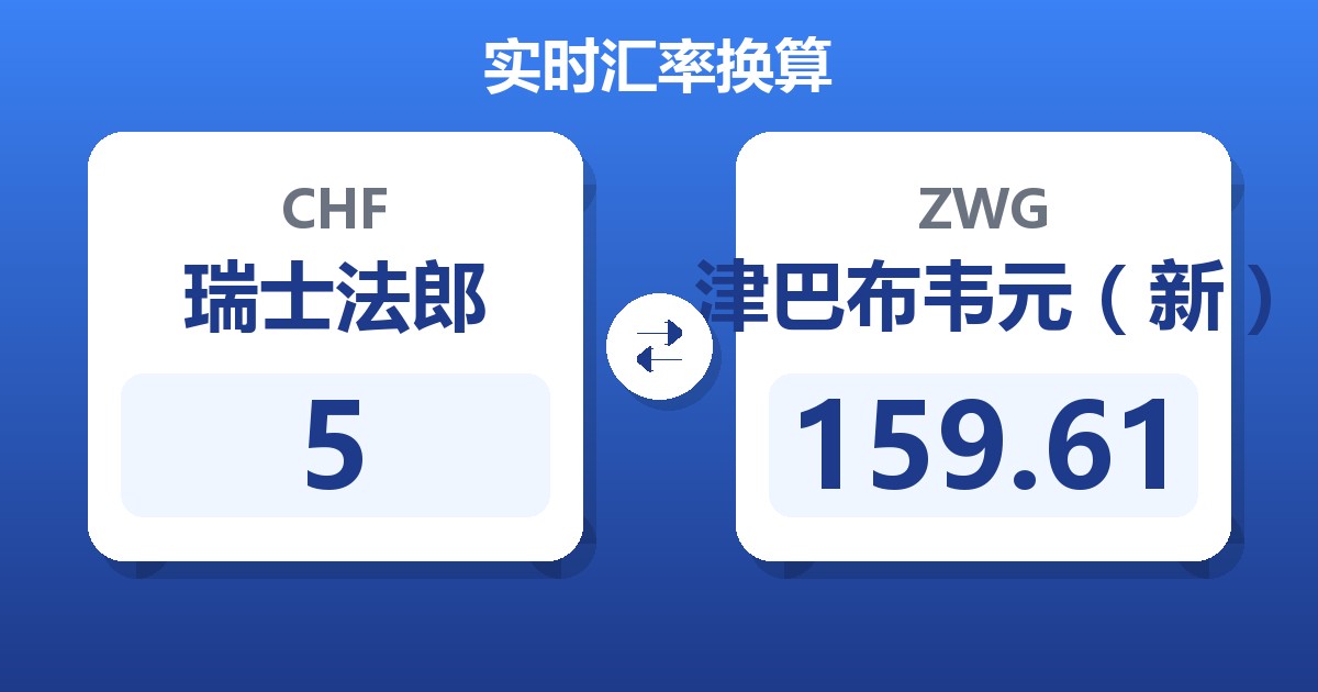 5瑞士法郎兑津巴布韦元（新）