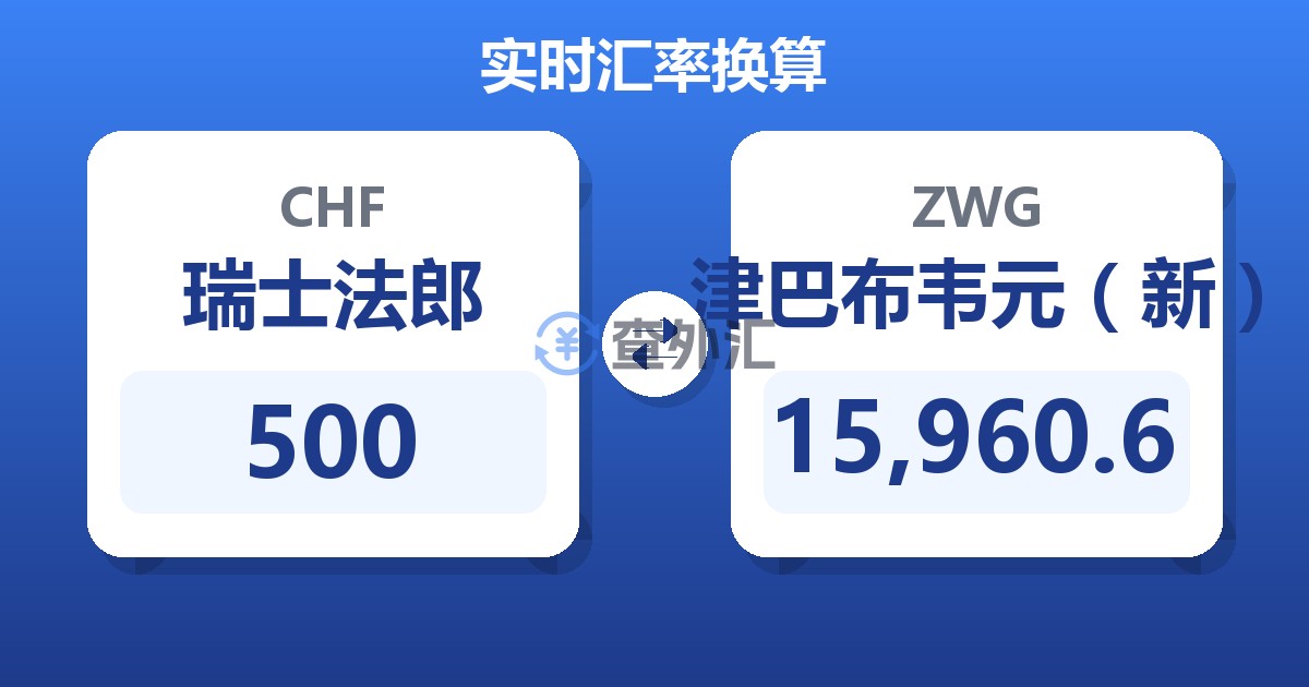 500瑞士法郎兑津巴布韦元（新）