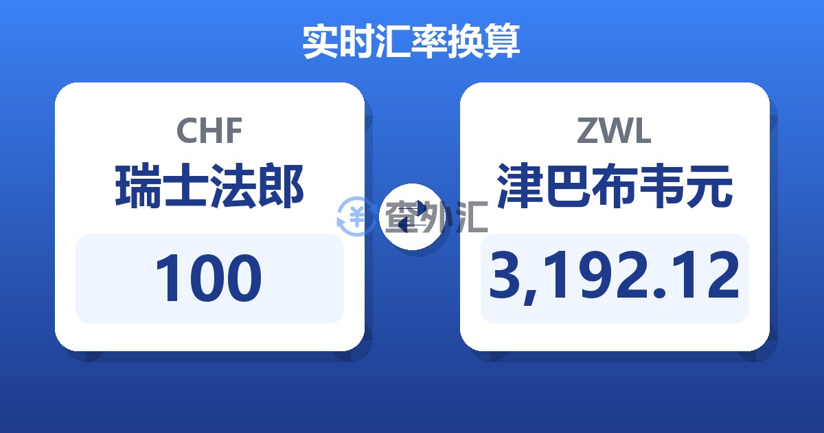 100瑞士法郎兑津巴布韦元