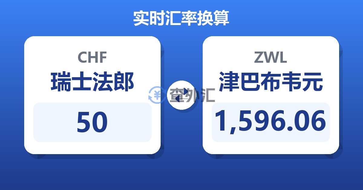 50瑞士法郎兑津巴布韦元