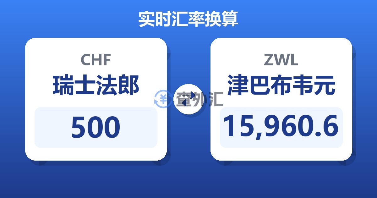 500瑞士法郎兑津巴布韦元