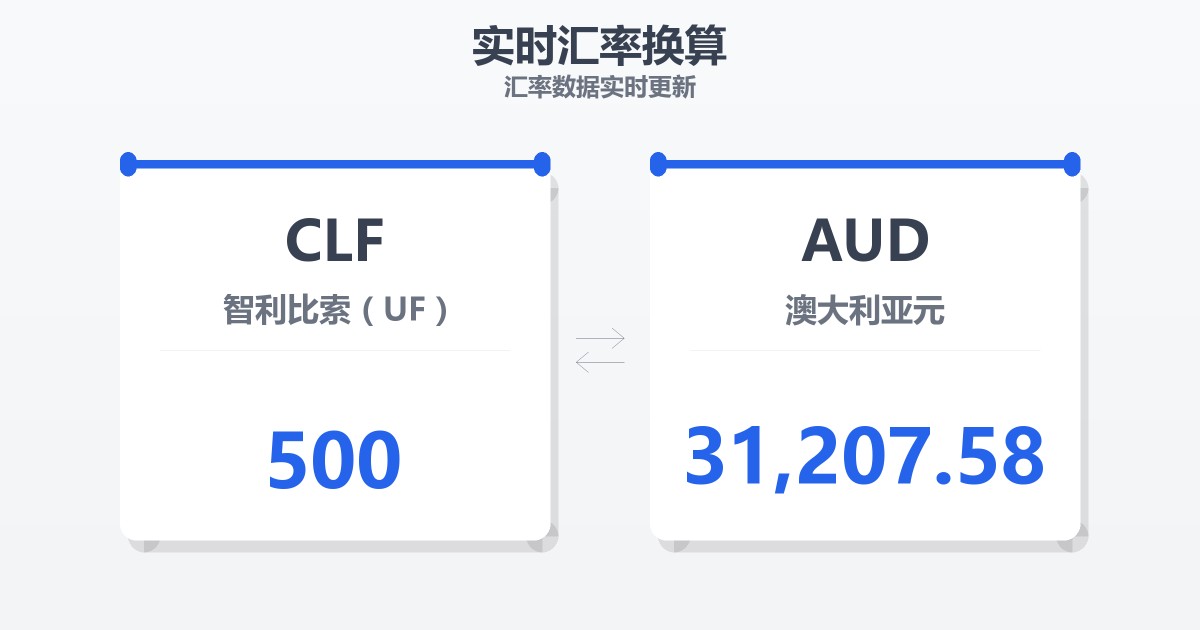 500智利比索（UF）兑澳大利亚元