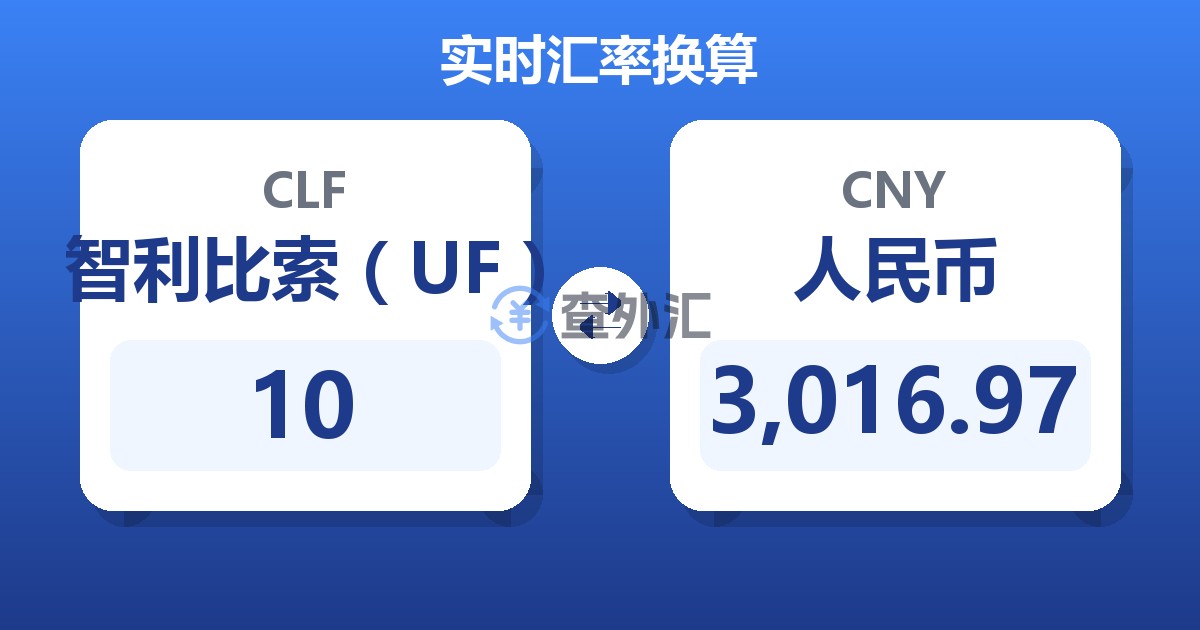 10智利比索（UF）兑人民币