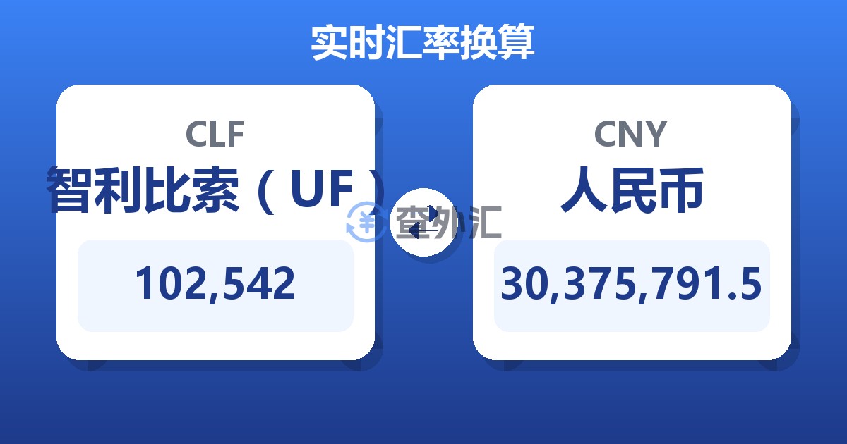 102,542智利比索（UF）兑人民币