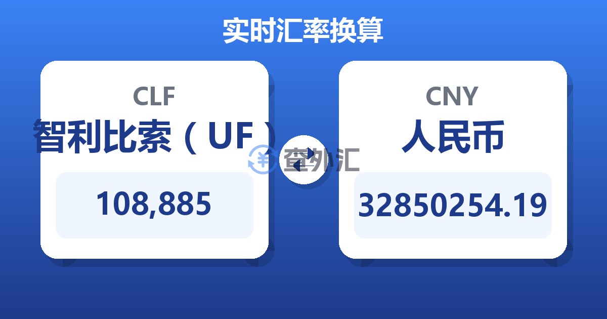 108,885智利比索（UF）兑人民币