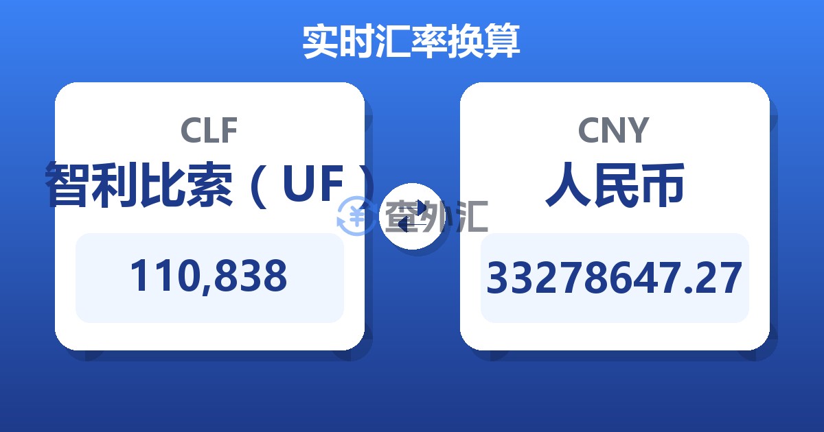 110,838智利比索（UF）兑人民币