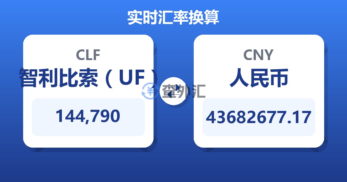 144,790智利比索（UF）兑人民币