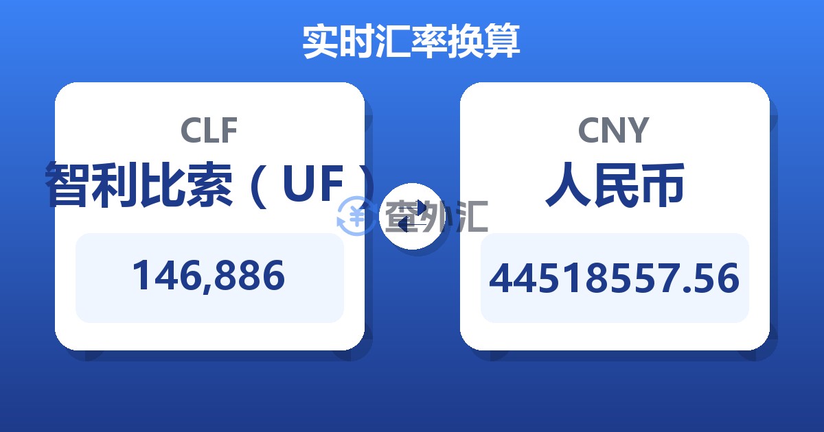 146,886智利比索（UF）兑人民币