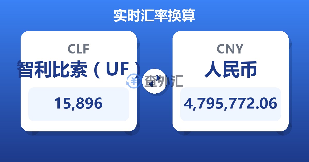 15,896智利比索（UF）兑人民币