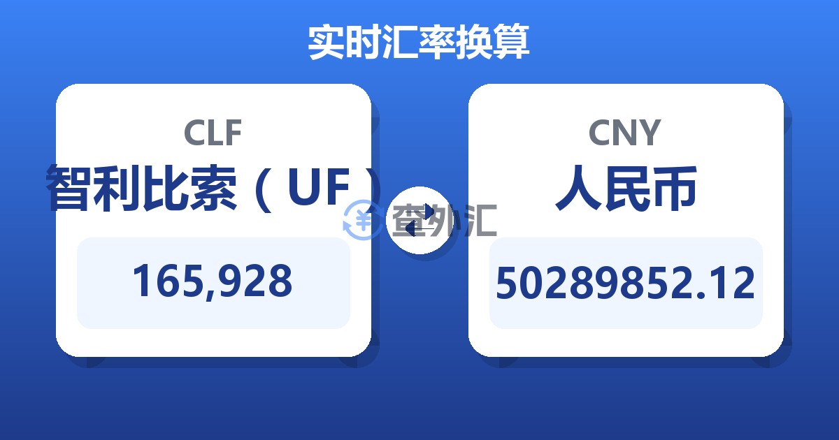165,928智利比索（UF）兑人民币