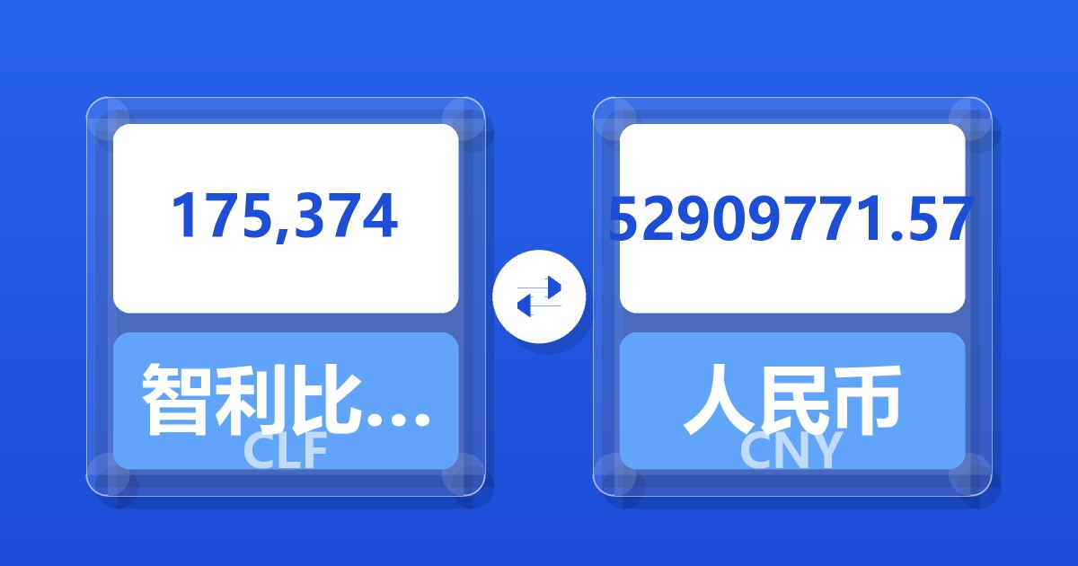 175,374智利比索（UF）兑人民币