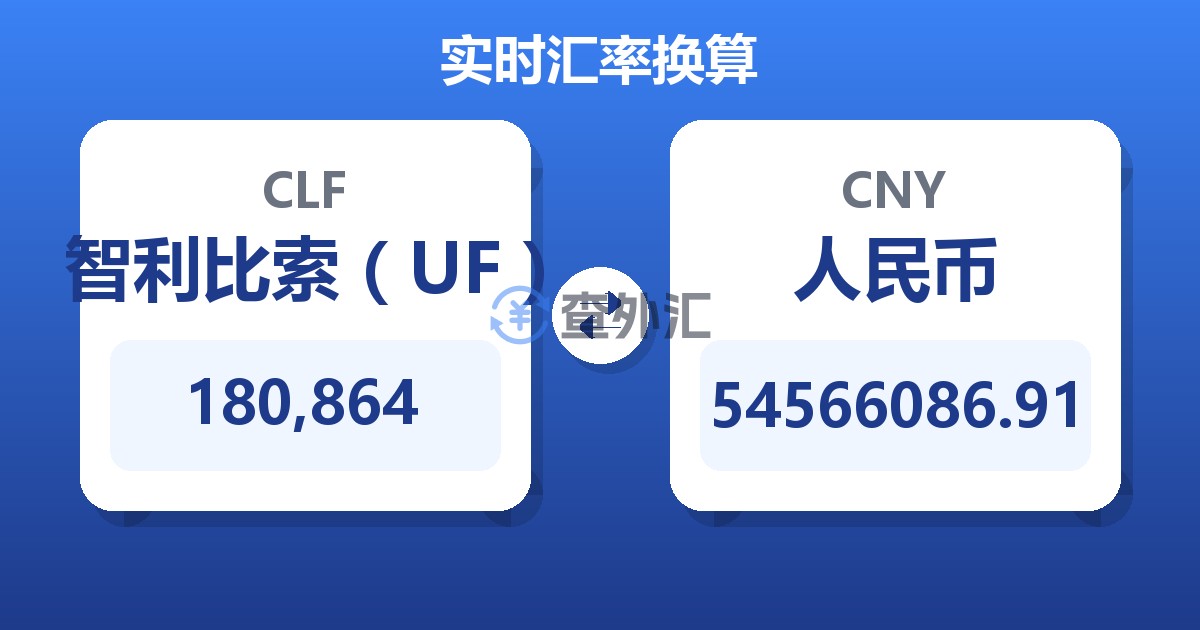 180,864智利比索（UF）兑人民币