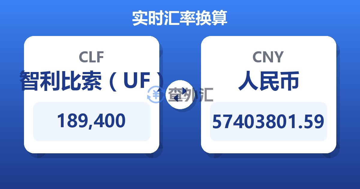 189,400智利比索（UF）兑人民币