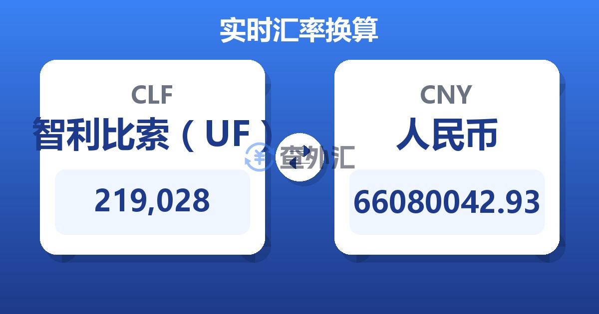219,028智利比索（UF）兑人民币