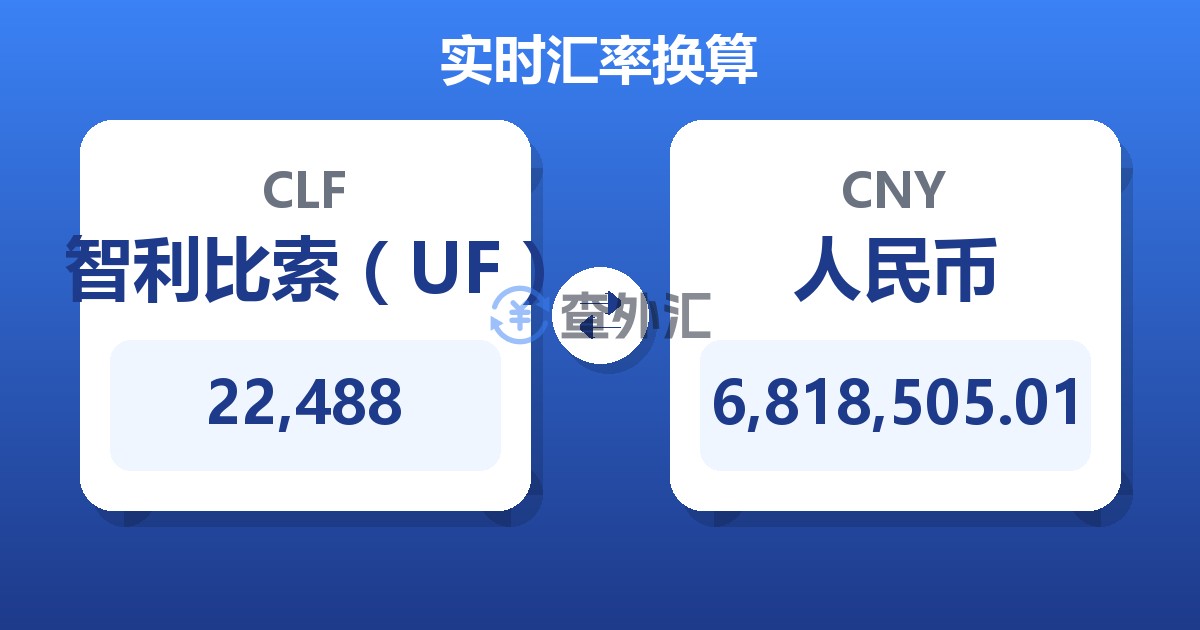 22,488智利比索（UF）兑人民币