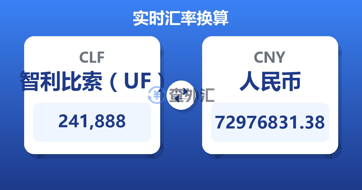 241,888智利比索（UF）兑人民币