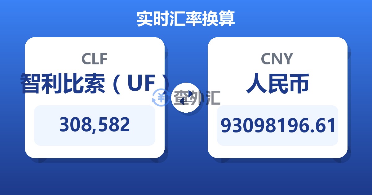 308,582智利比索（UF）兑人民币