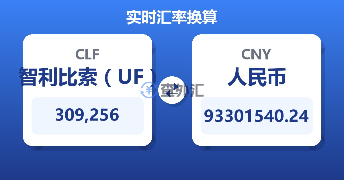 309,256智利比索（UF）兑人民币